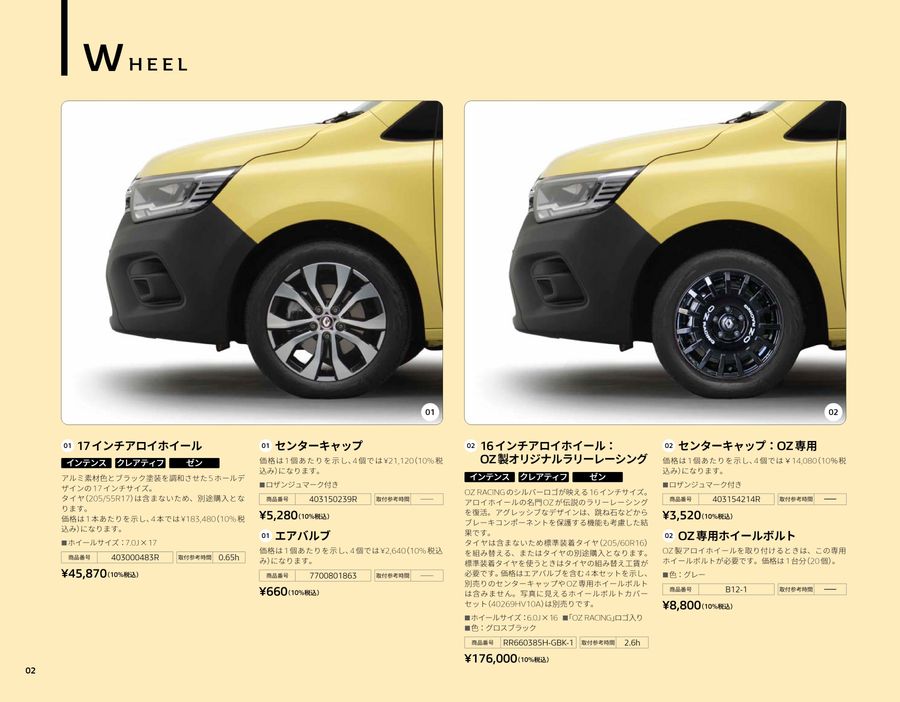 Renault KANGOO Accessories