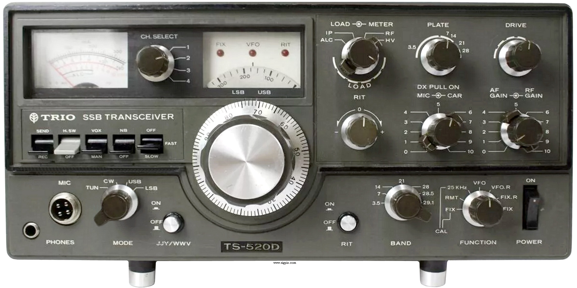 RigPix Database - Trio TS-520D