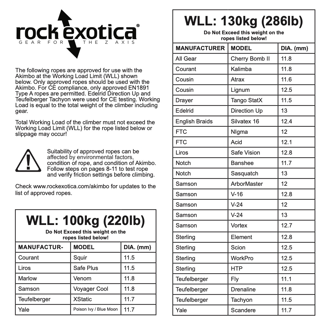 アキンボ Akimbo (Rock Exotica) 商品詳細│【公式サイト】アウトドア