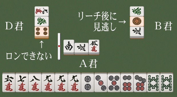 フリテンについて