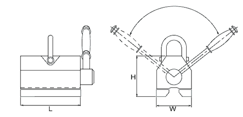 アングル綱用マグネットリフト/M229L-100TACGシリーズ | シロ産業 |