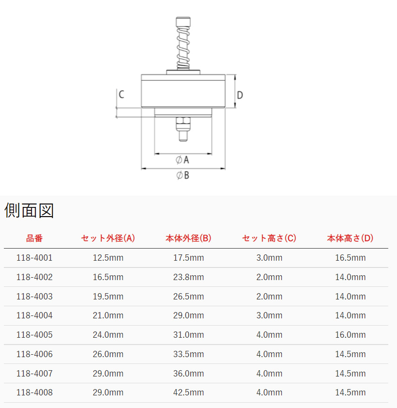 PD VALVE | 製品紹介 | YSS Japan