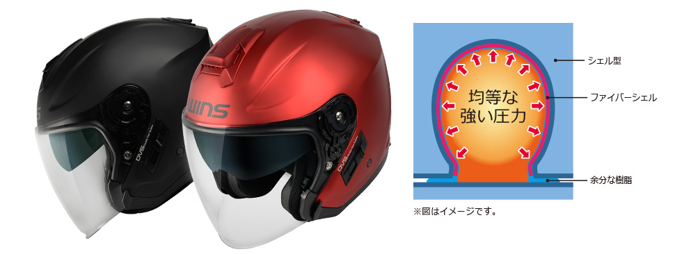 G-FORCE SS JET（ジー・フォース エスエス ジェット）｜ヘルメット