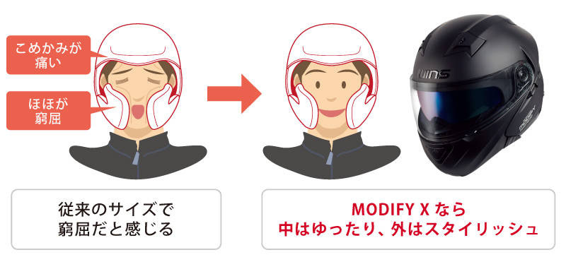 Modify X ・Modify X JET（モディファイ エックス）｜ヘルメット