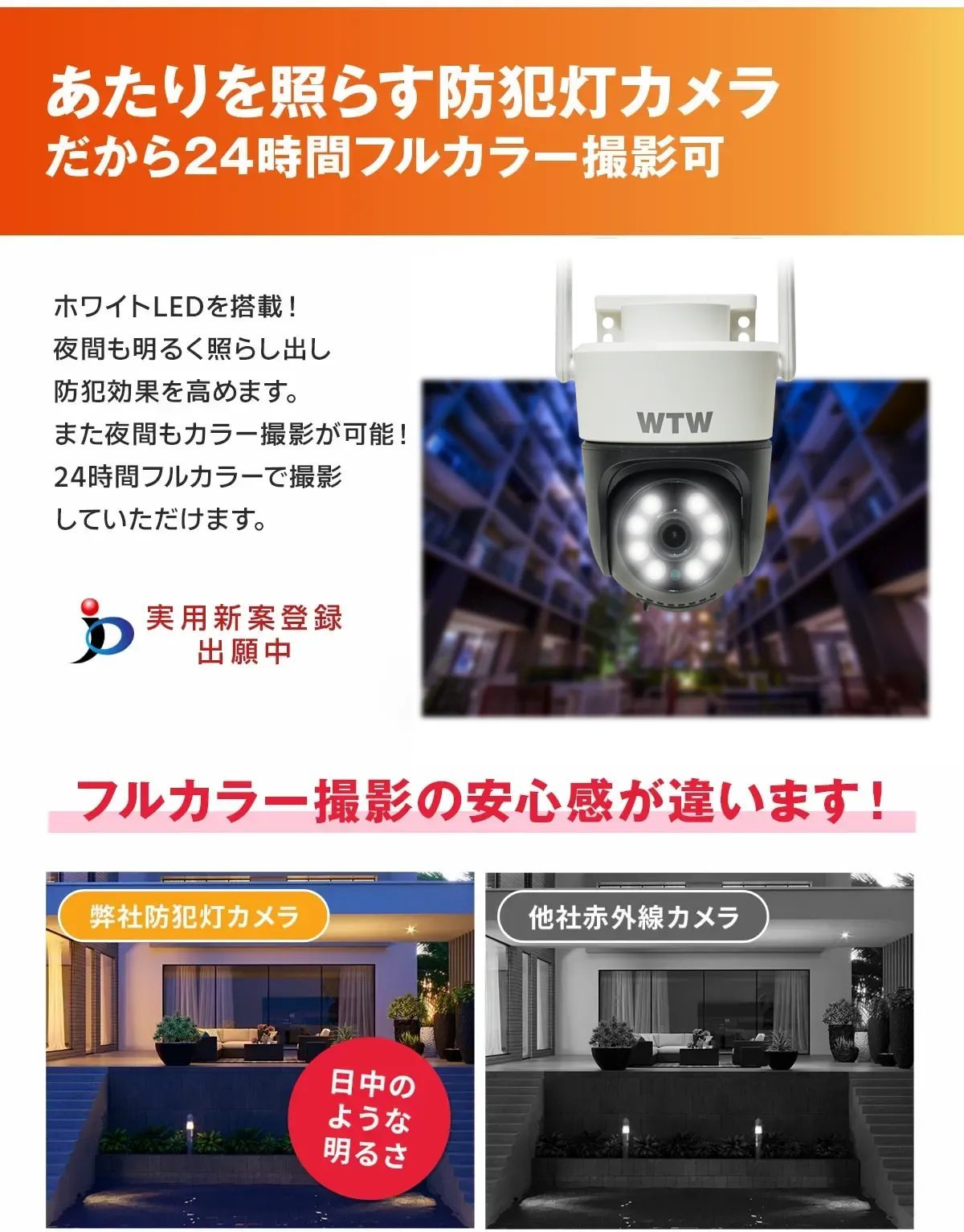 Wi-Fi 防犯灯カメラ ゴマちゃんS2 アンテナ内蔵 夜間カラー PTZ WTW
