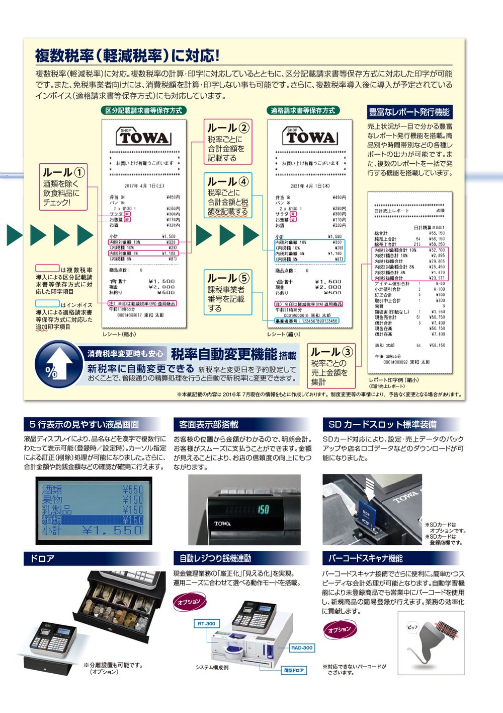 設定無料 SX-150 Ⅱ 高機能レジ 複数税率対応 スマホ連携 250914 設定