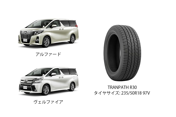 トヨタの新型｢アルファード｣「ヴェルファイア」に｢TRANPATH R30｣が採用