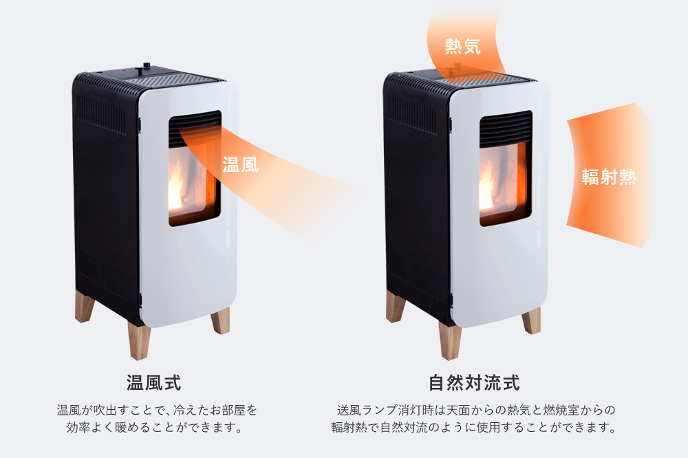 Mimi【PE-6】 | 暖房製品 | トヨトミ-TOYOTOMI 公式サイト