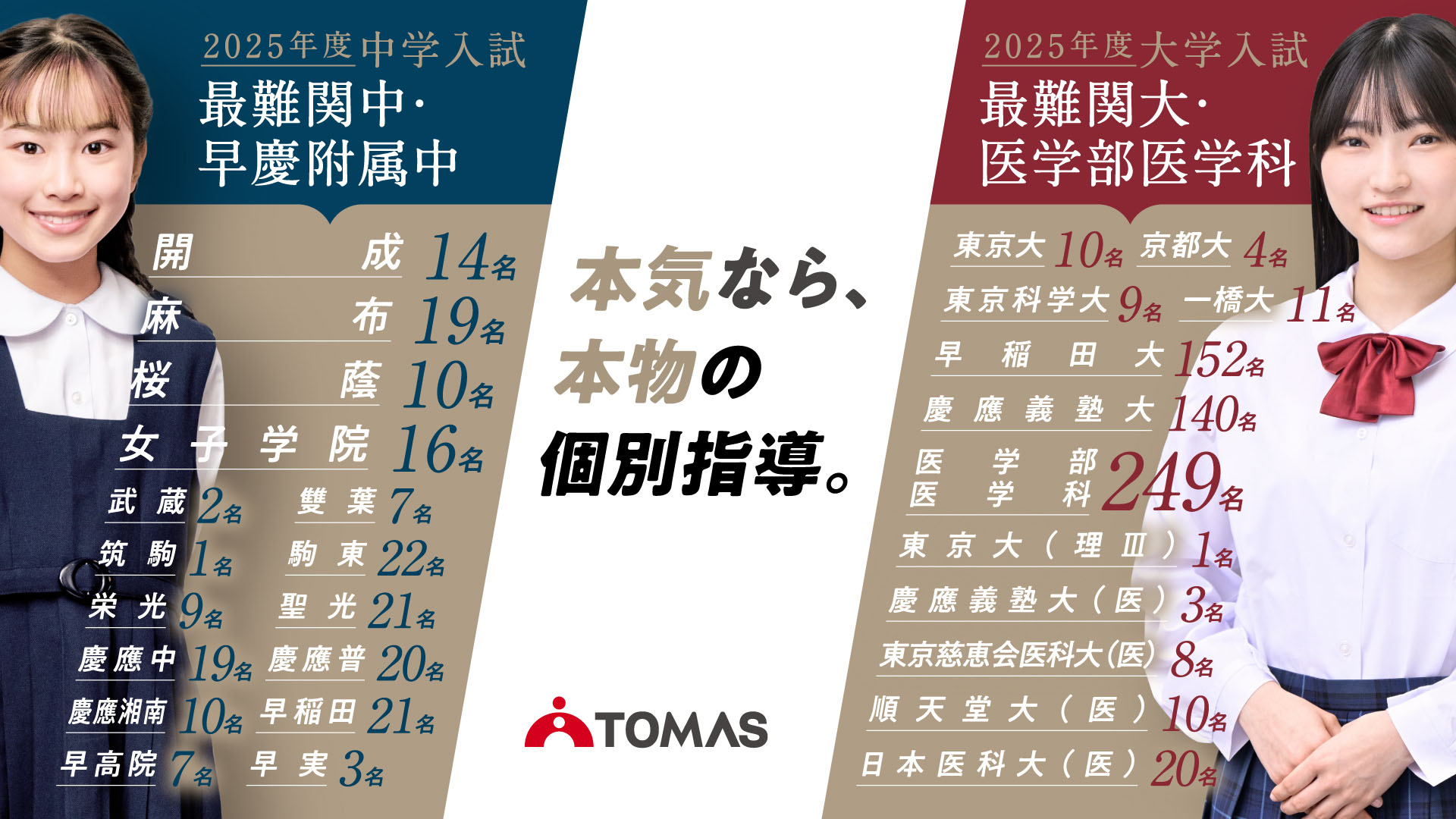 中学受験TOMAS塾DVD理科一問一答シリーズ6本 中学受験 一