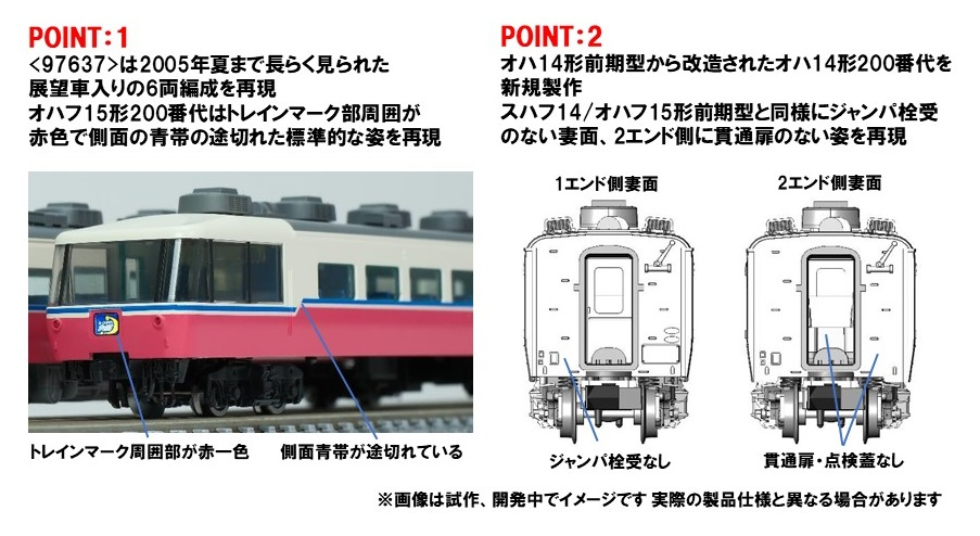JR 14-200系客車（ムーンライト九州・6両編成）セット｜製品情報｜製品