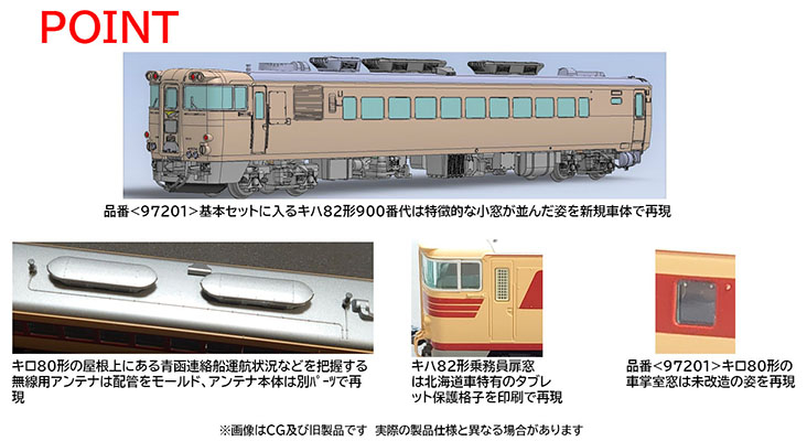 国鉄 キハ82系特急ディーゼルカー（北海道仕様・キハ82-900）基本