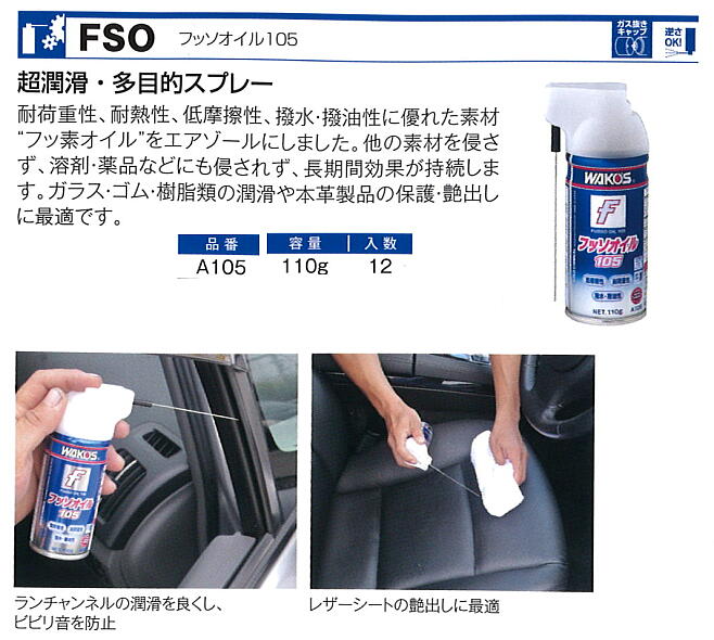 耐荷重、耐熱性、低摩擦性、撥水、撥油性に優れたフッ素化合物の浸透