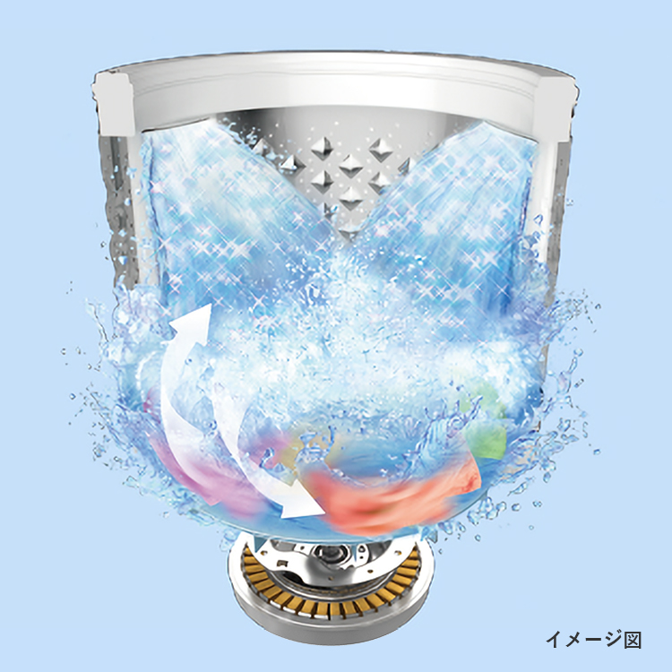 AW-10VH1/AW-9VH1 | 洗濯機・洗濯乾燥機 | 東芝ライフスタイル株式会社