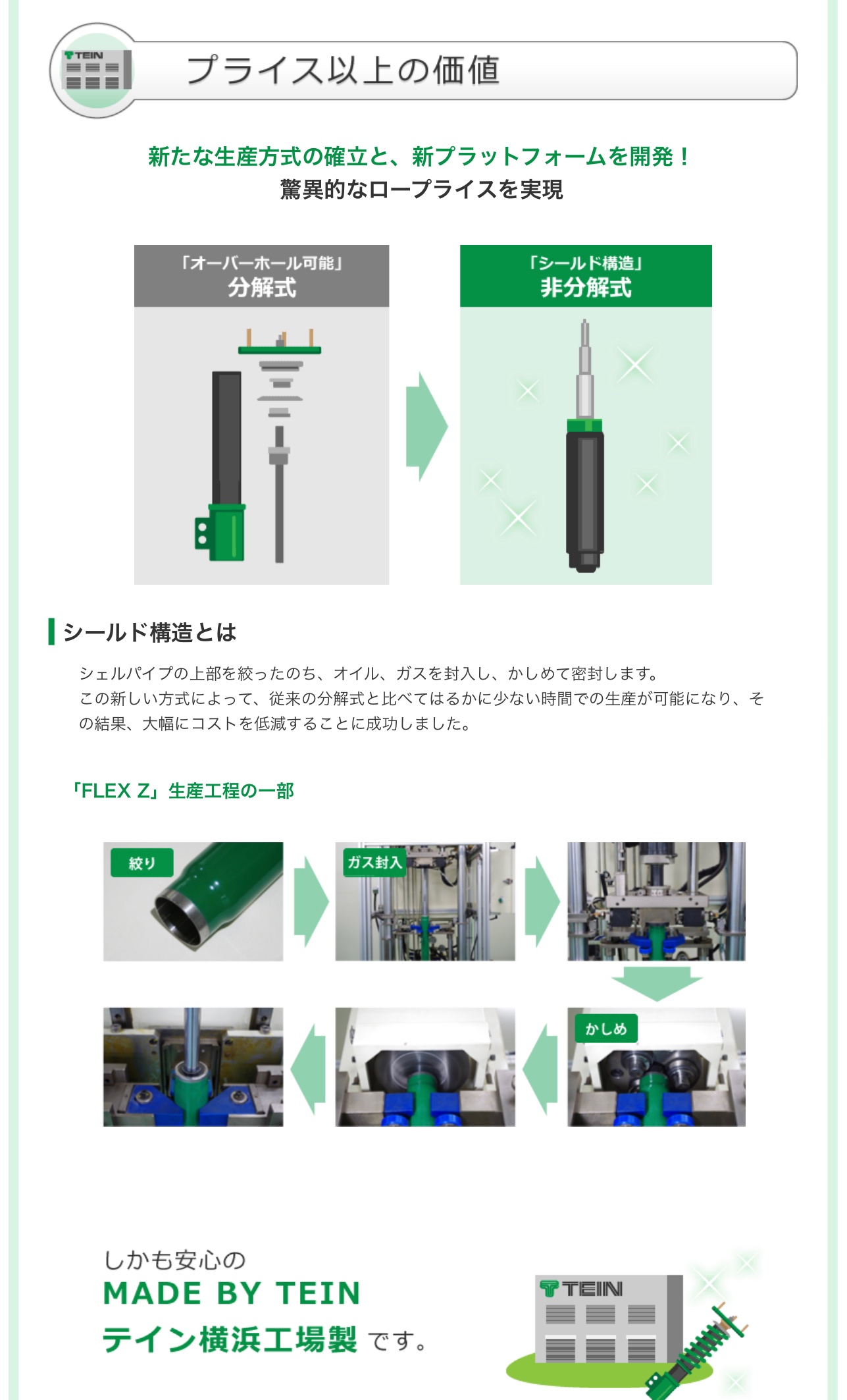 車高調紹介〜TEINさんのFLEX Z(テインさんのフレックスゼット) | 店舗