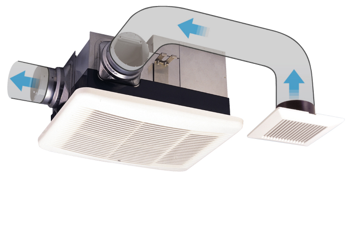 販売終了品後継機種：BF-532SJDL（浴室換気乾燥暖房機 BF-SK/SJ/SH/SC