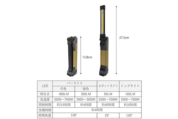 ゼフルス 折りたたみライト オリオン ZA-OR400｜高翔オンラインストア