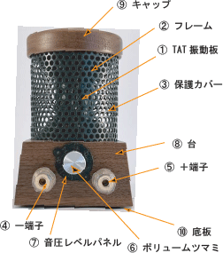 スーパーツィーター TAKET-LIVE TakeT｜超高速ドライバーで臨場感を