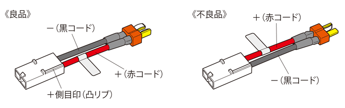 タミヤLFバッテリーご愛用のお客様へ重要なお知らせ | タミヤ
