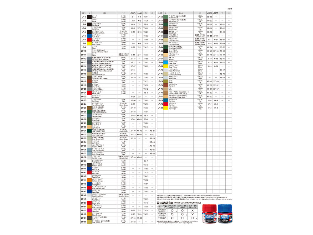 タミヤカラー 互換表 | タミヤ