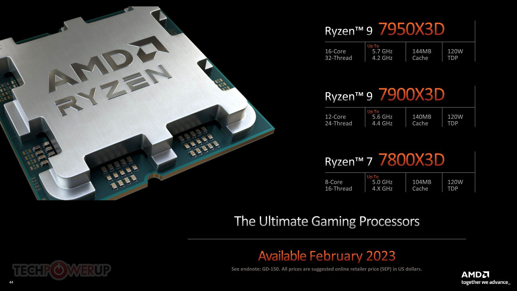 AMD Ryzen 7000X3D Announced, Claims Total Dominance over Intel