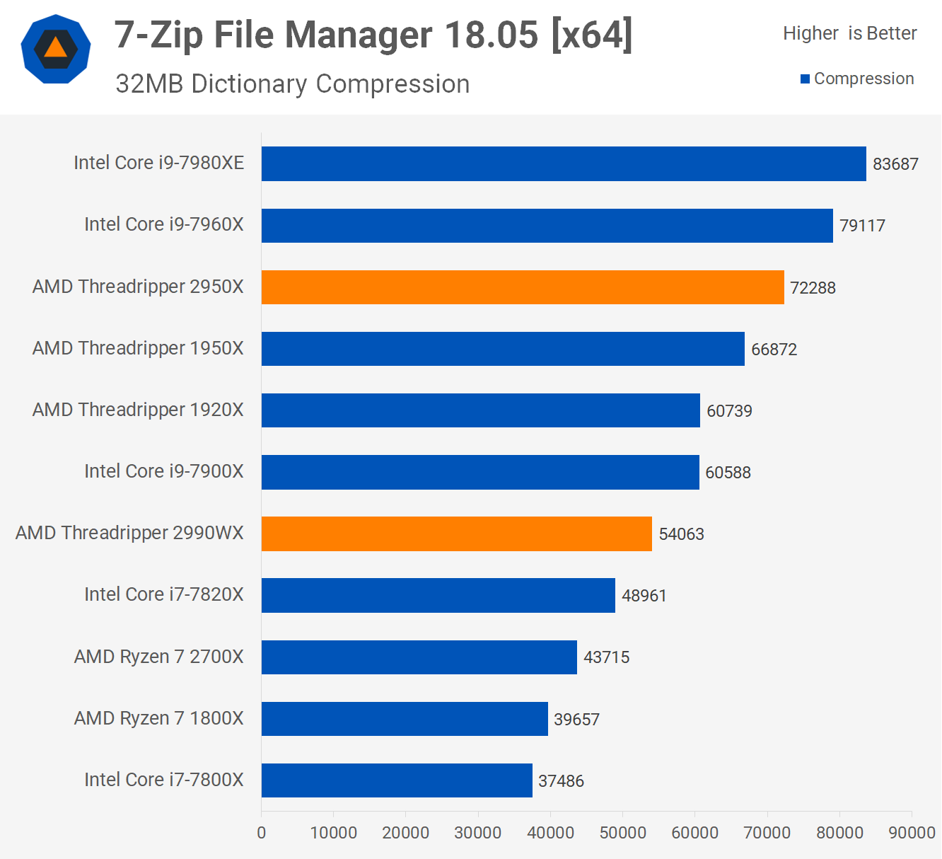 ♡user_02b229c6♡ MY GF💙💀 . Follow for @x__rider09 more posts📸💙 . . . #220 #bike