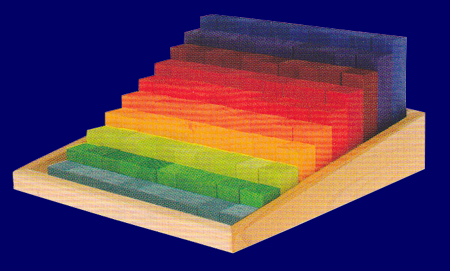 にじのカウンティングブロック（小）[おもちゃ][つみ木]