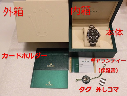 時計の付属品について♪【富士店】