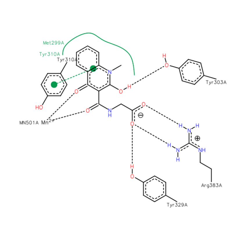 IOX2 | Structural Genomics Consortium