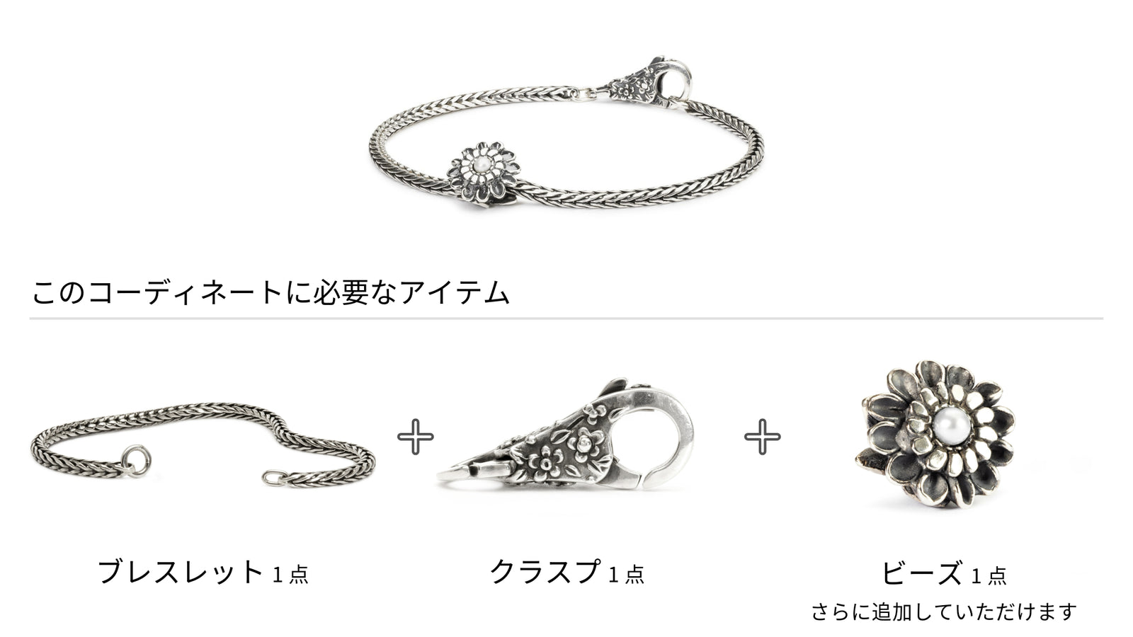 ブレスレット – トロールビーズ