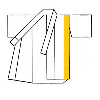 裄直し・袖丈直し｜つるや料金表