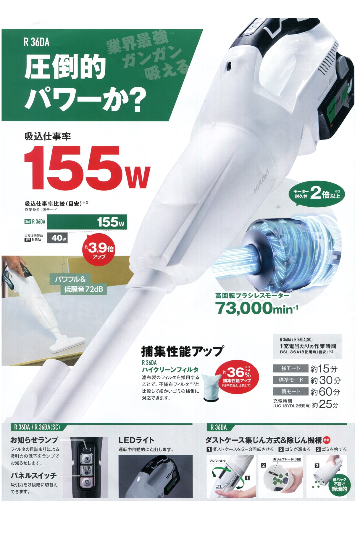 HiKOKI(日立工機) R36DA(SC)(XP) マルチボルトコードレスクリーナ 2段