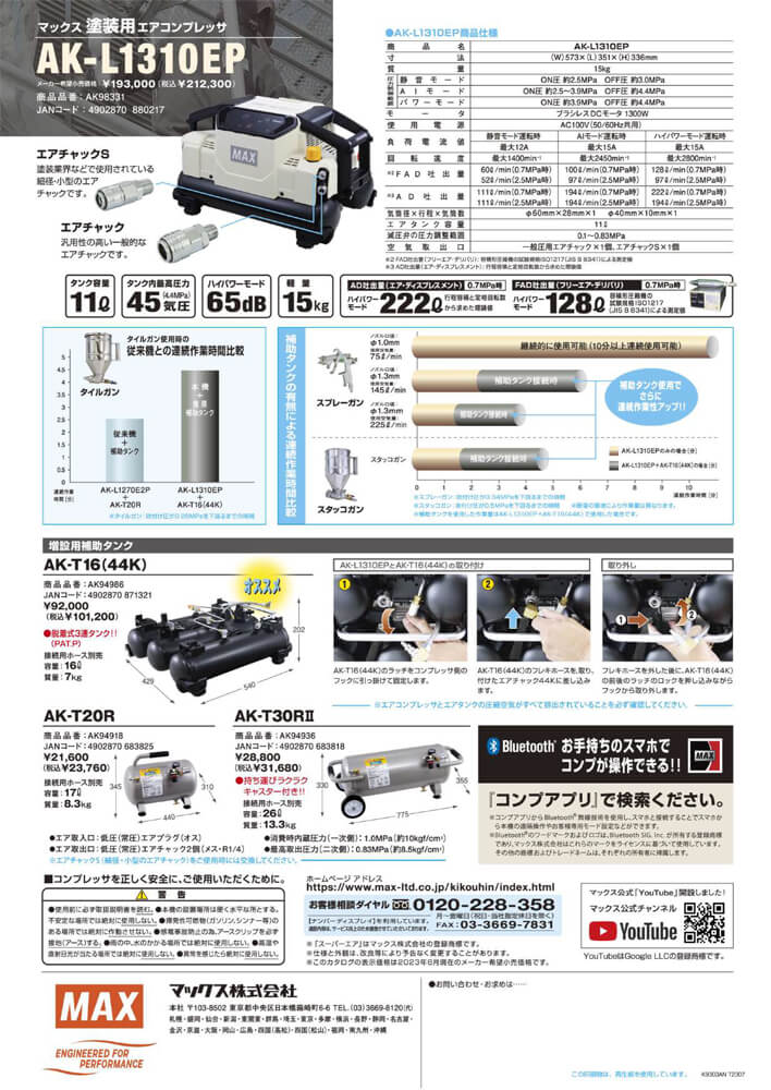MAX AK-L1310EP 塗装用エアコンプレッサ ウエダ金物【公式サイト】
