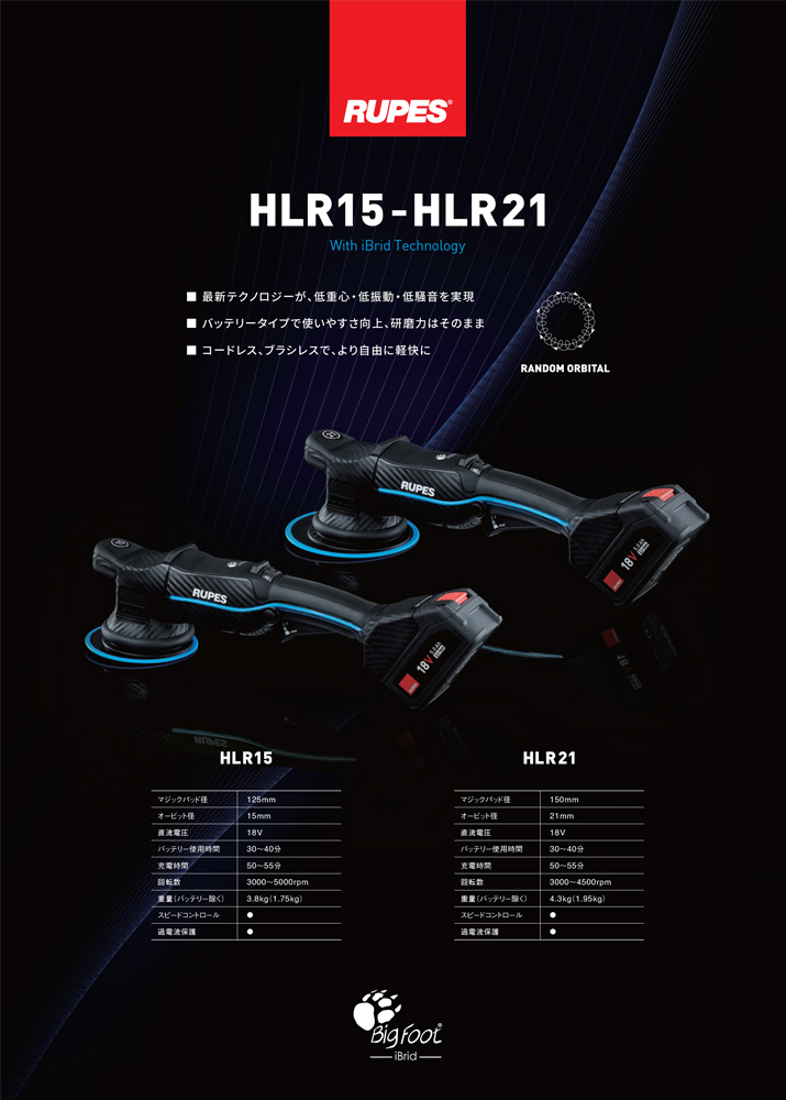 RUPES HLR15 コードレスダブルアクションポリッシャー ウエダ金物