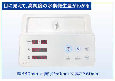水素と酸素のダブル吸入】水素ガス生成量毎分1000cc、毎分500cc高濃度