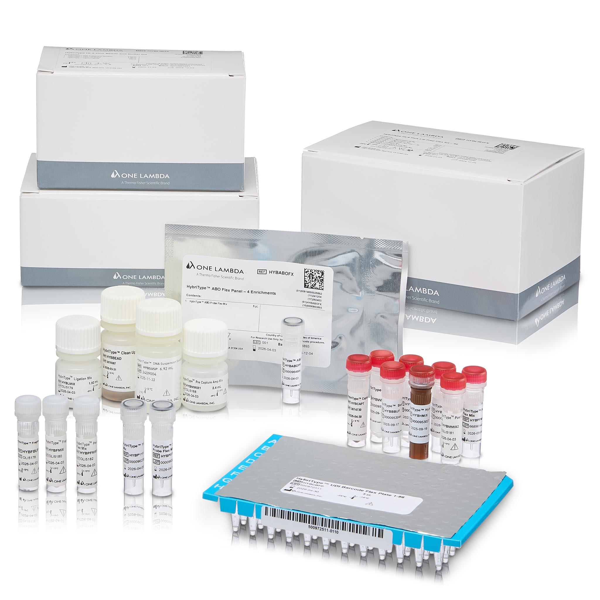 AllType FASTplex NGS v2 | 製品情報 | ベリタス