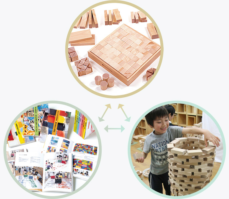 3つのサイトについて・和久洋三のわくわく創造アトリエ