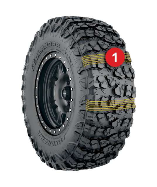 GEOLANDAR X-MT Tires For SUVs & Trucks - Yokohama