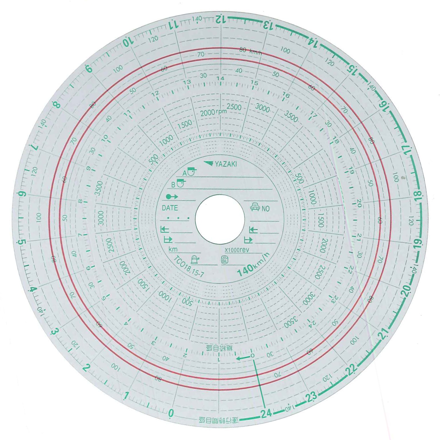 矢崎チャート紙 トーヨータスクメーター用紙 YOKOSYA【公式サイト】