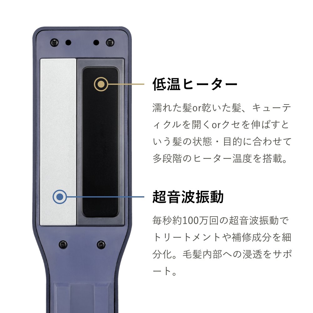 夜アイロンで、朝から瞬間美髪『ナイトリペアアイロン』| YA-MAN TOKYO