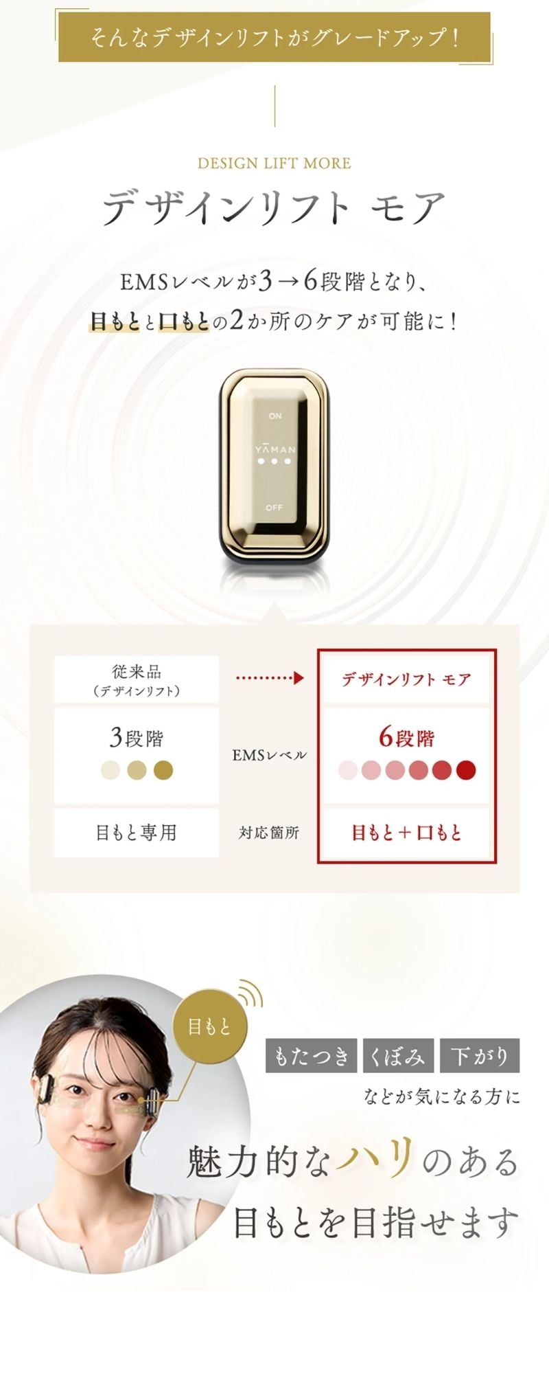 デザインリフトモア目もと集中4ヵ月コースN（C1）｜ヤーマン公式通販