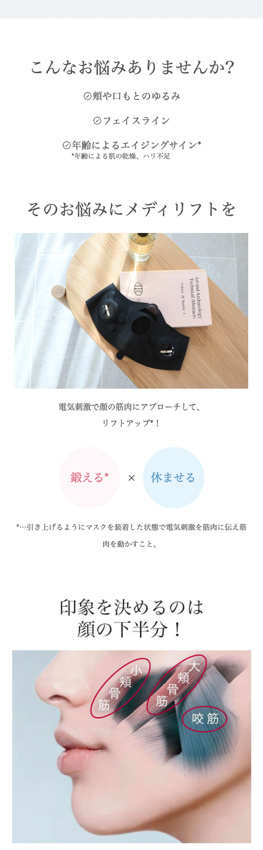 メディリフト プラス セラムセット｜ヤーマン公式通販サイト