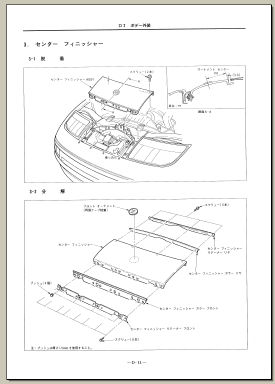 フェアレディZオーナーネットワーク【FALCON】FAST情報