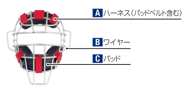 キャッチャーズギア・アシックスカラーオーダー（硬式）