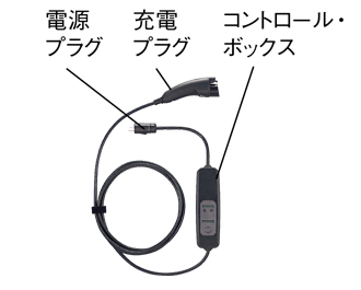 EQE 350+の充電設備 | 各車種の充電 | [EV・PHEV 充電用]充電設備