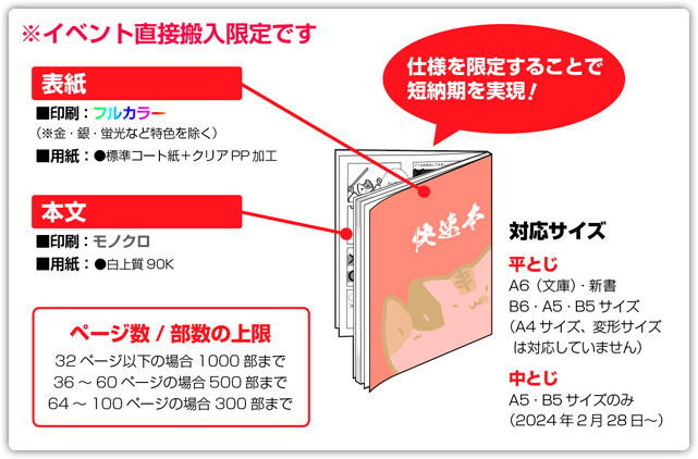 快速本セット | 株式会社ポプルス