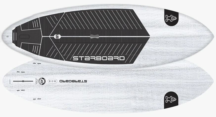 スターボード 2025 2026 スパイス