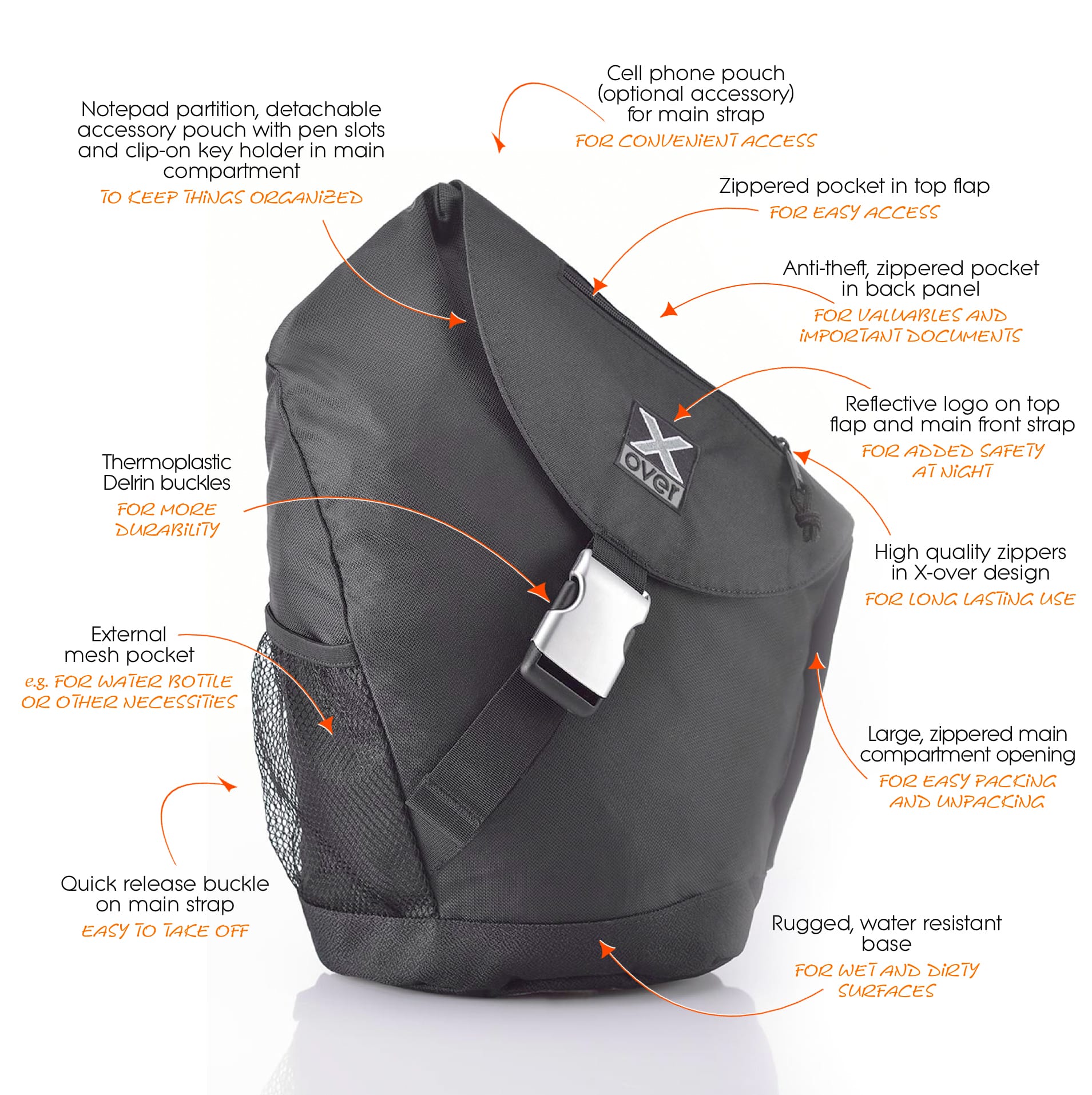 Multifunctional Crossbody Backpack for Travel – X-OVER USA
