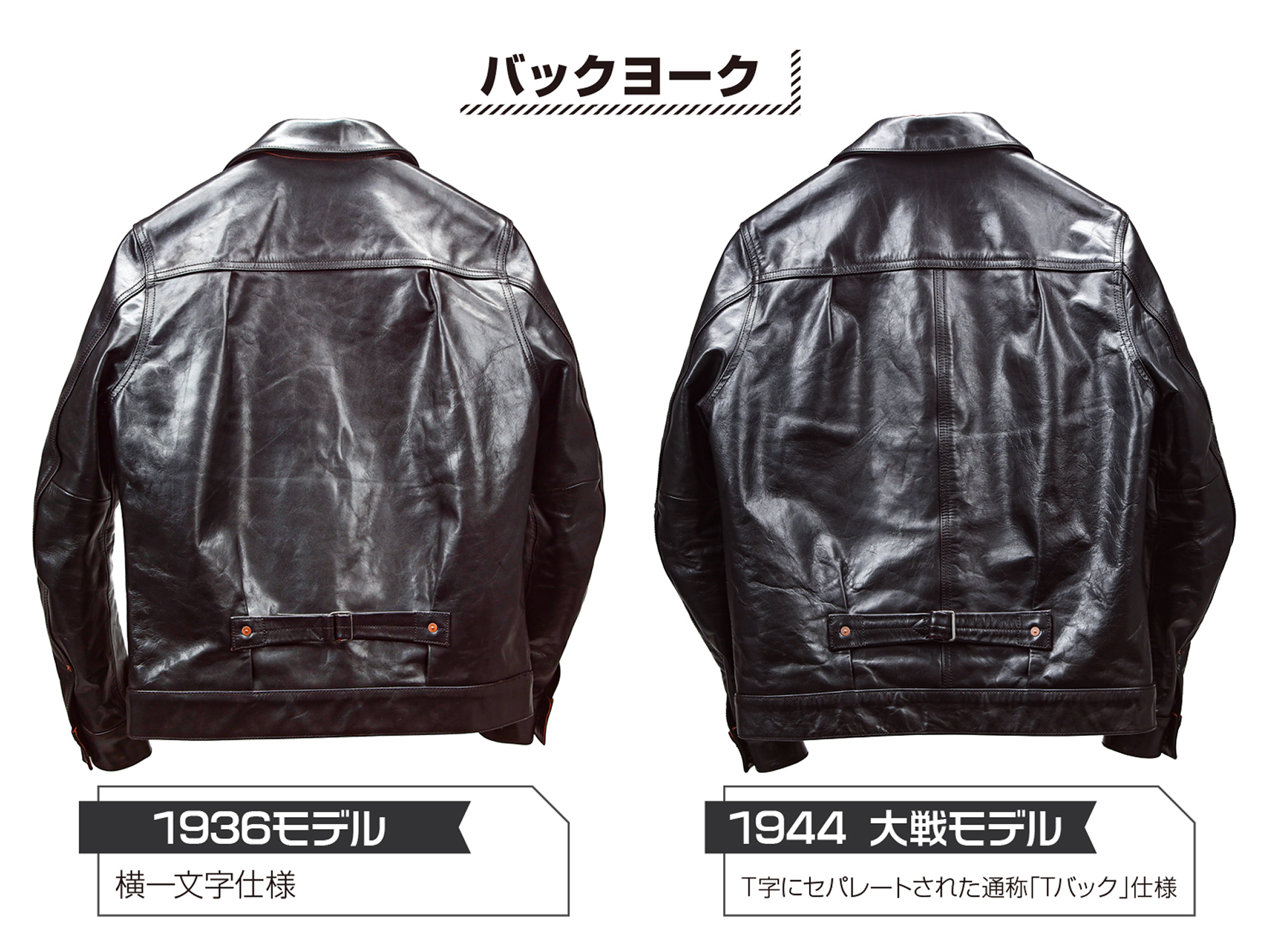 ホースハイド TYPE1st 1936モデル