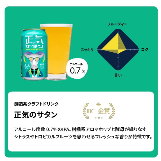 クラフトビールはじめてセット 製品詳細 | よなよなエール公式ウェブ
