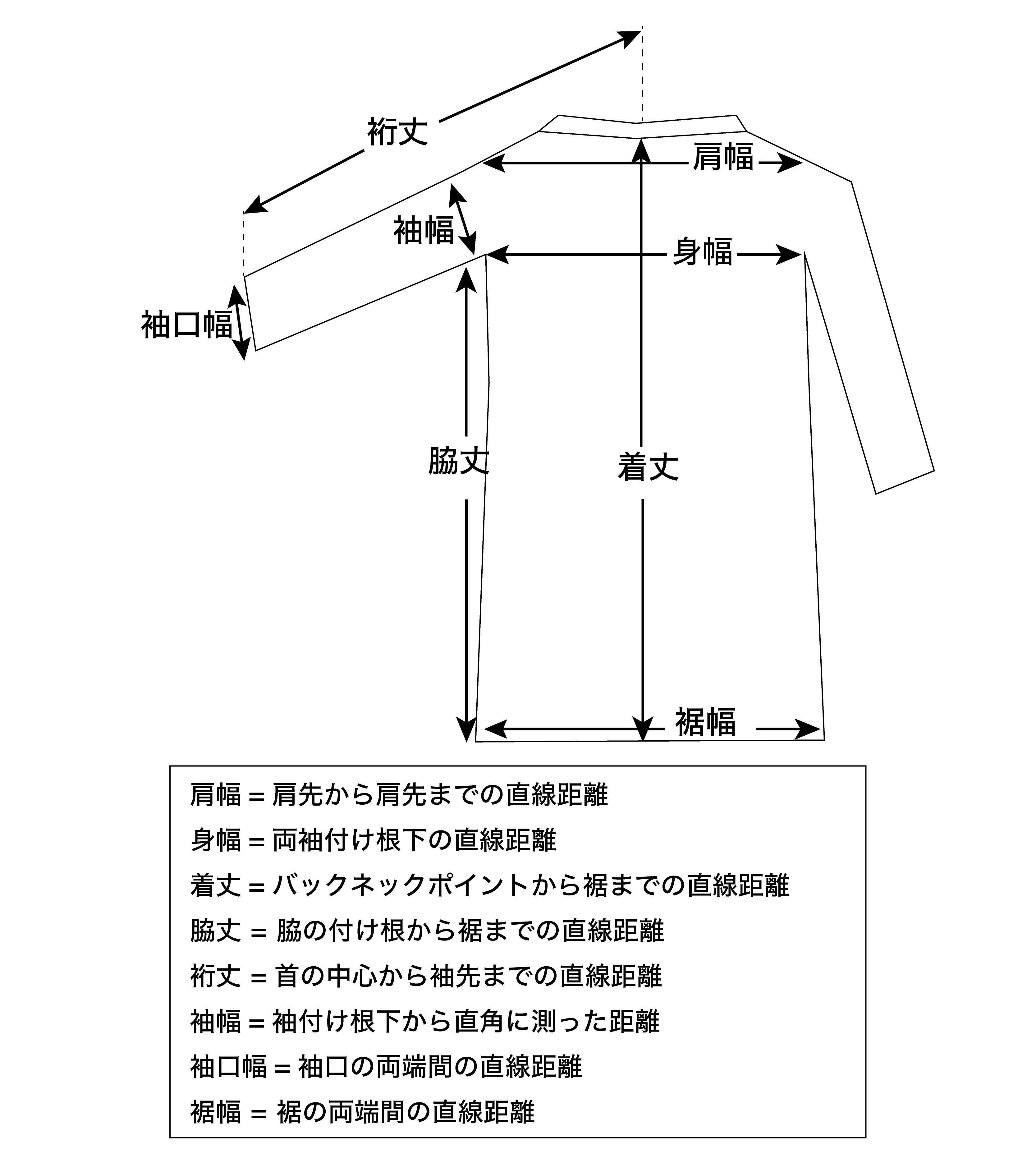 YONFA / 【PRE ORDER】ドルフィンジャケット (black)